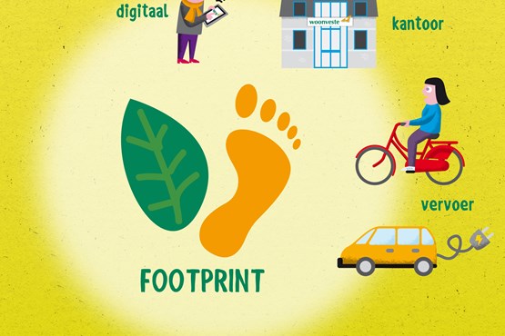 Footprint